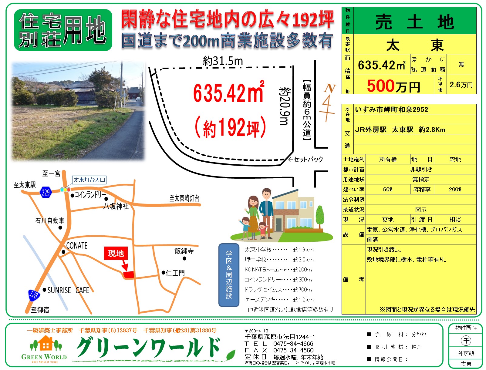 【売土地】岬町和泉192坪