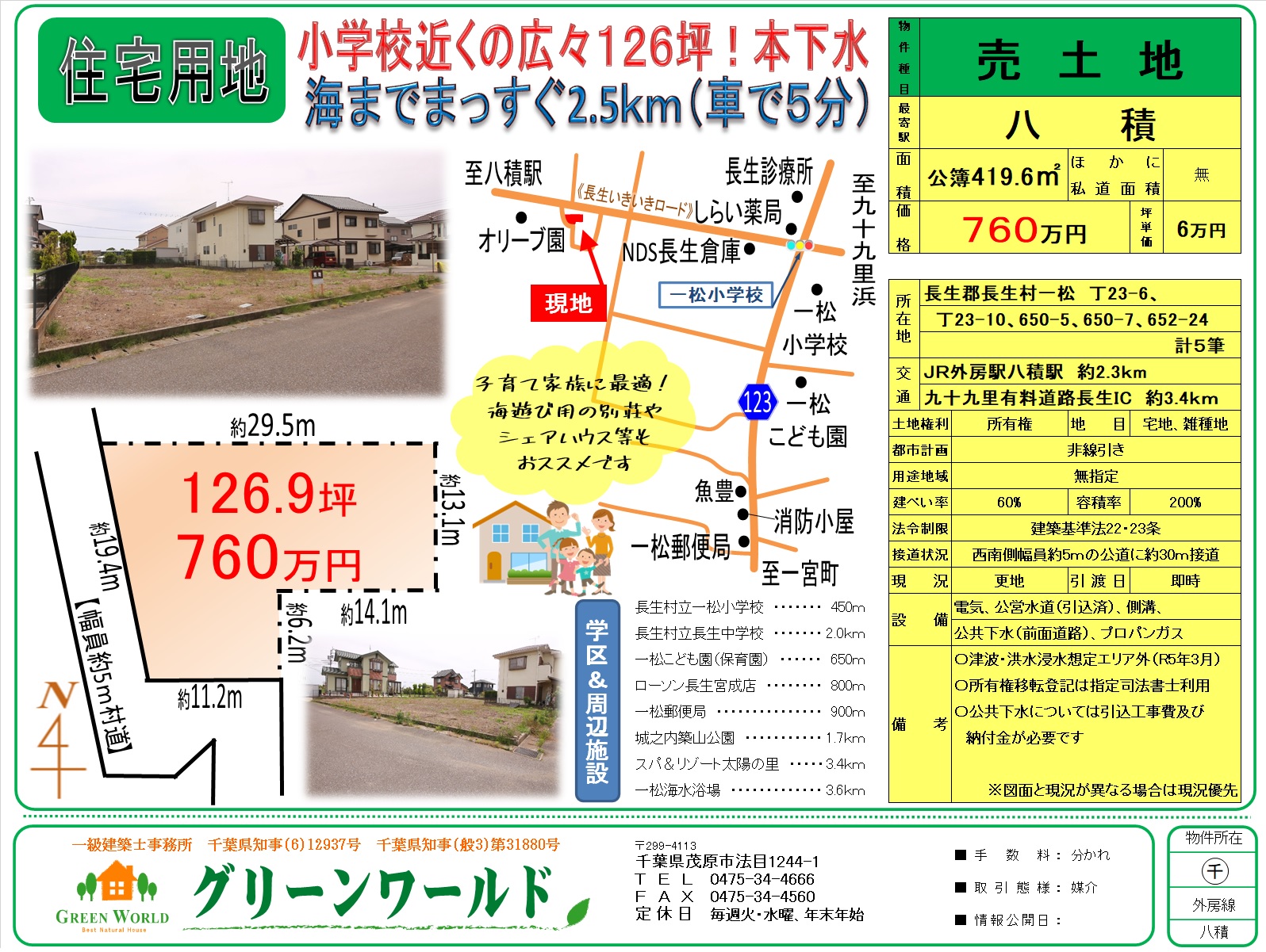【売地】長生村一松126坪